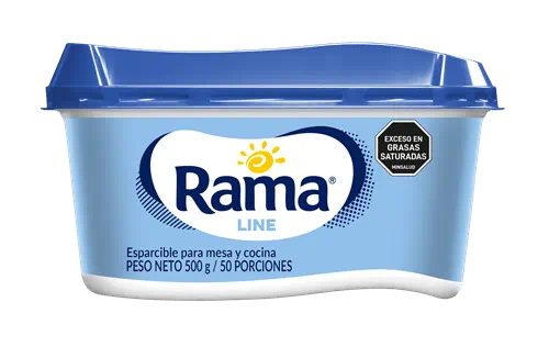 Product Page, Rama® Line